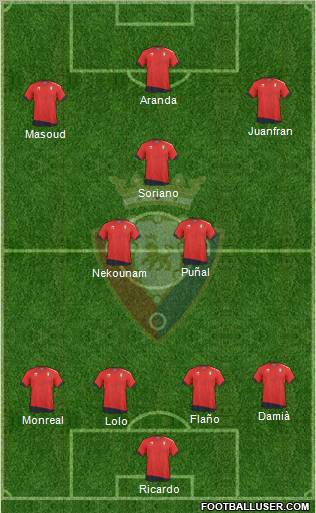 C. At. Osasuna Formation 2010