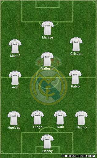 Real Madrid C.F. Formation 2010