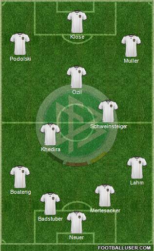 Germany Formation 2010