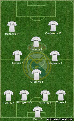 Real Madrid C.F. Formation 2010