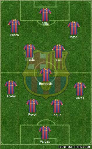 F.C. Barcelona Formation 2010