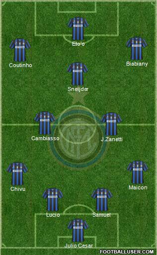 F.C. Internazionale Formation 2010