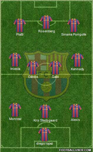 F.C. Barcelona Formation 2010