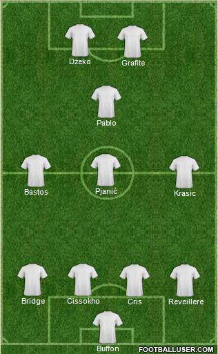 Champions League Team Formation 2010