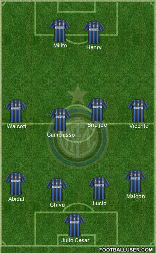 F.C. Internazionale Formation 2010