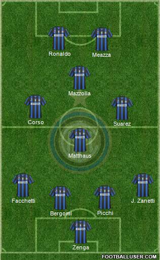 F.C. Internazionale Formation 2010