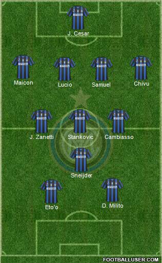 F.C. Internazionale Formation 2010