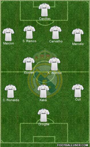 Real Madrid C.F. Formation 2010