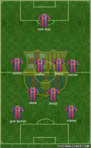 F.C. Barcelona Formation 2010