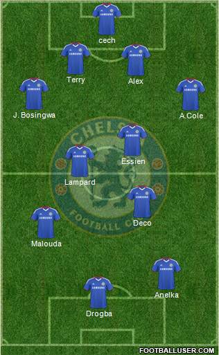 Chelsea Formation 2010