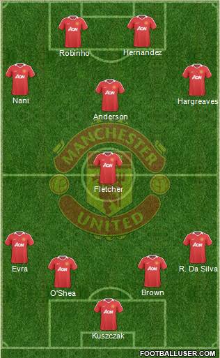 Manchester United Formation 2010