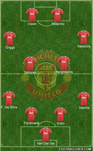 Manchester United Formation 2010