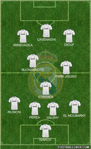 Real Madrid C.F. Formation 2010