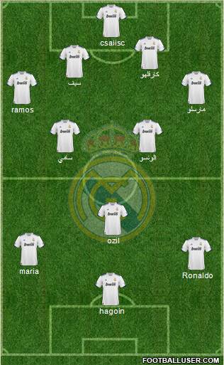 Real Madrid C.F. Formation 2010