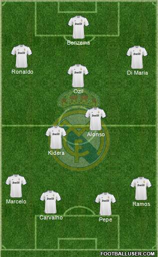 Real Madrid C.F. Formation 2010