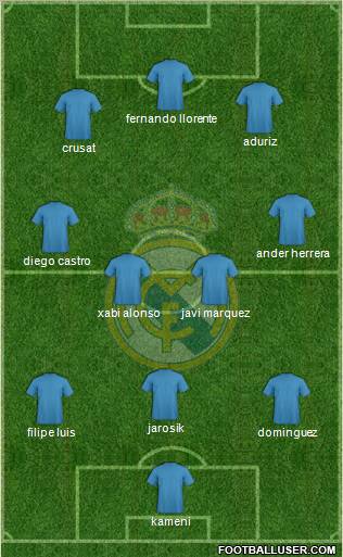 Real Madrid C.F. Formation 2010