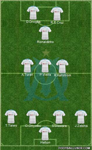 Olympique de Marseille Formation 2010