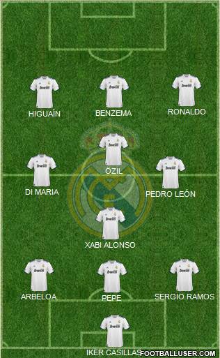 Real Madrid C.F. Formation 2010