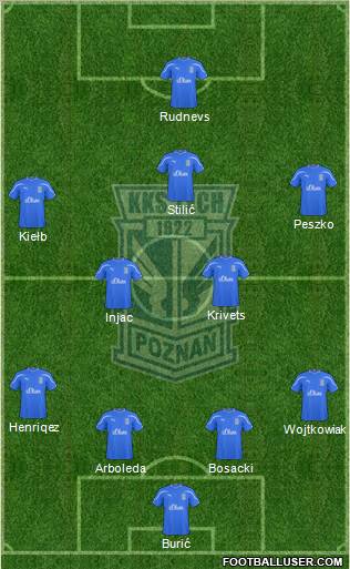 Lech Poznan Formation 2010