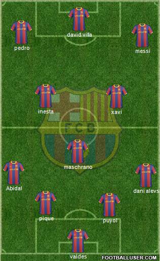 F.C. Barcelona Formation 2010