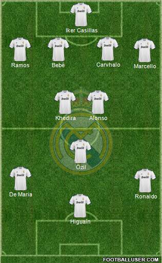 Real Madrid C.F. Formation 2010