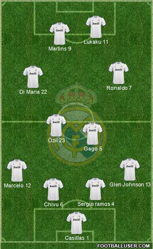 Real Madrid C.F. Formation 2010