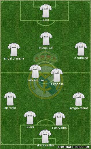 Real Madrid C.F. Formation 2010