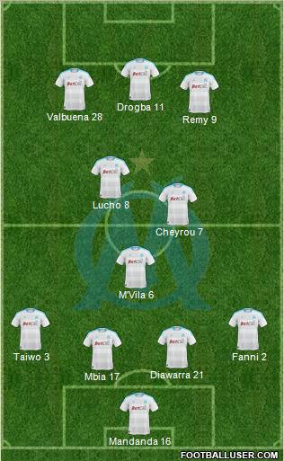 Olympique de Marseille Formation 2010