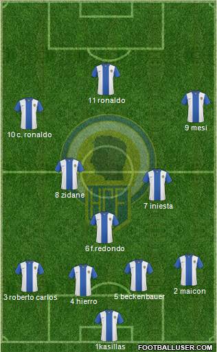 Hércules C.F., S.A.D. Formation 2010