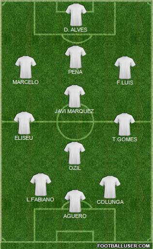 Champions League Team Formation 2010