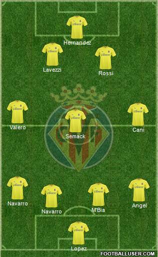 Villarreal C.F., S.A.D. Formation 2010