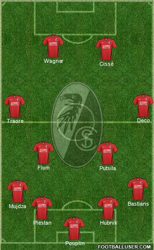 SC Freiburg Formation 2010