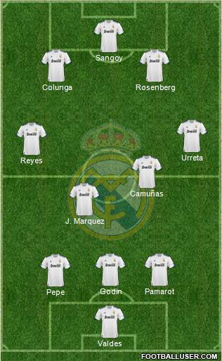 Real Madrid C.F. Formation 2010