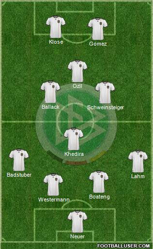 Germany Formation 2010