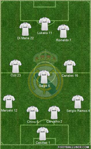 Real Madrid C.F. Formation 2010