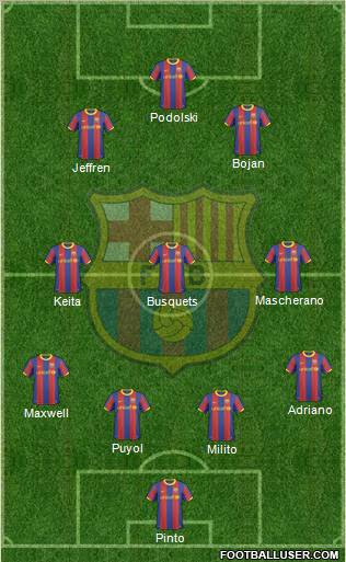 F.C. Barcelona Formation 2010