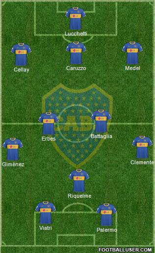 Boca Juniors Formation 2010