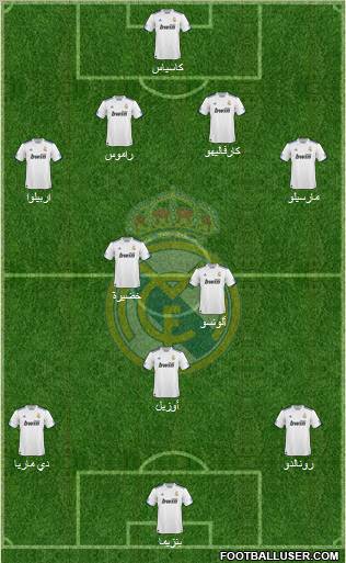 Real Madrid C.F. Formation 2010