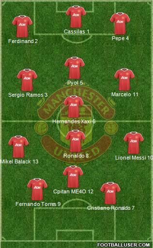 Manchester United Formation 2010