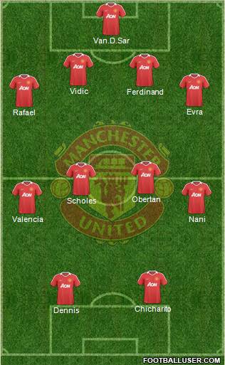 Manchester United Formation 2010