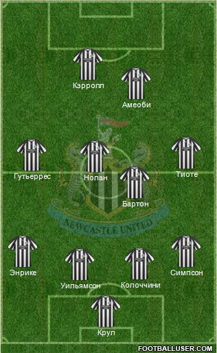 Newcastle United Formation 2010