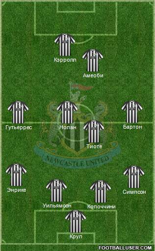 Newcastle United Formation 2010