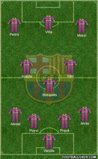 F.C. Barcelona Formation 2010