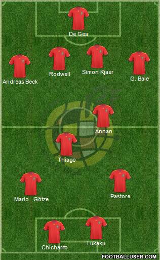 Spain Formation 2010