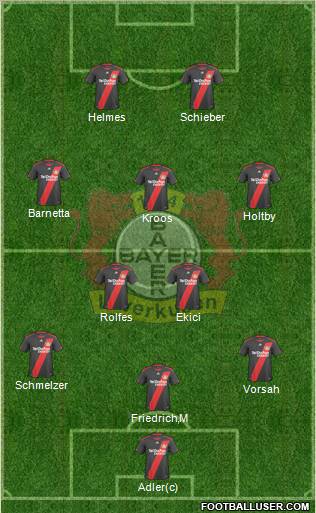 Bayer 04 Leverkusen Formation 2010
