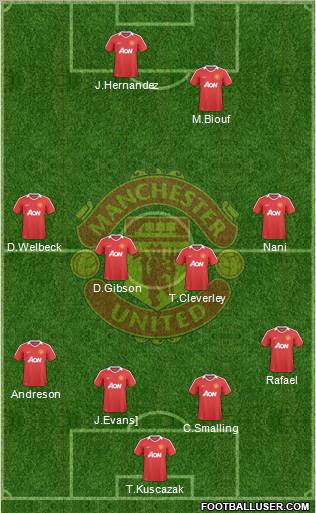 Manchester United Formation 2010