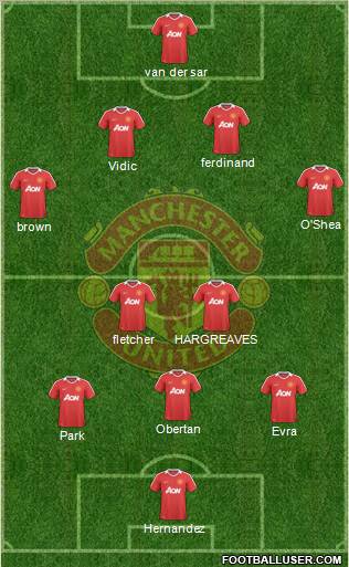 Manchester United Formation 2010