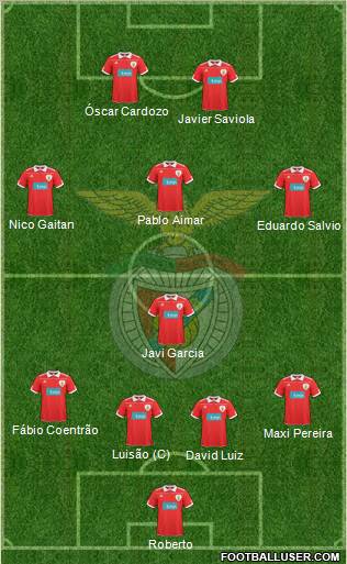 Sport Lisboa e Benfica - SAD Formation 2010