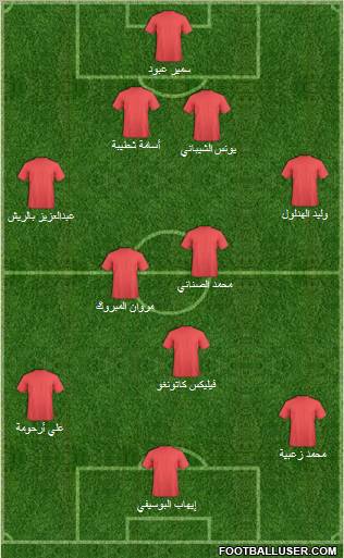 Championship Manager Team Formation 2010