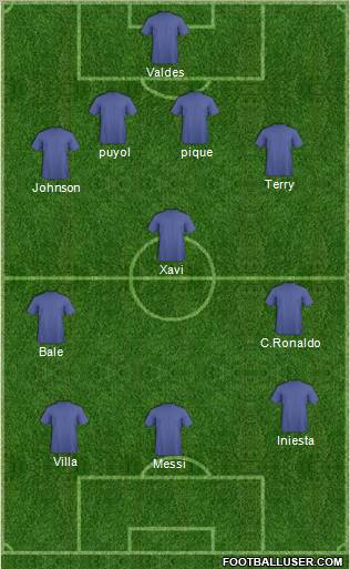 Bengal Mumbai Football Club Formation 2010